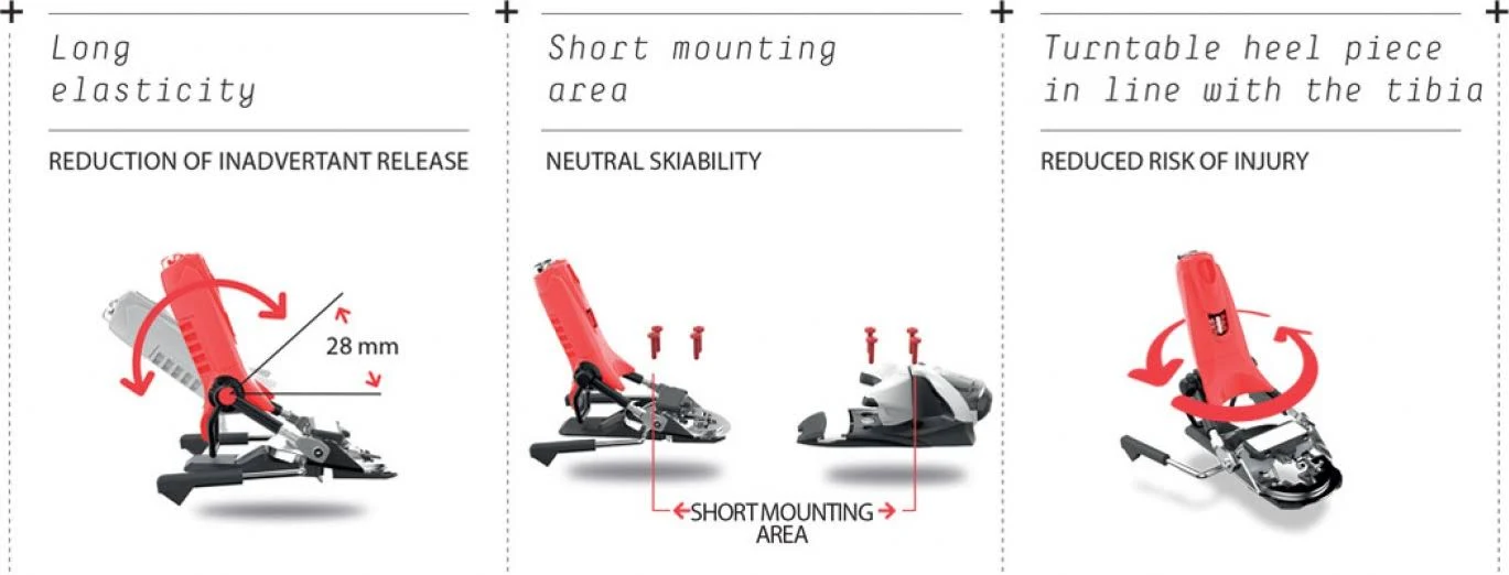 Ski Bindings Look Pivot 12 GW (Black)