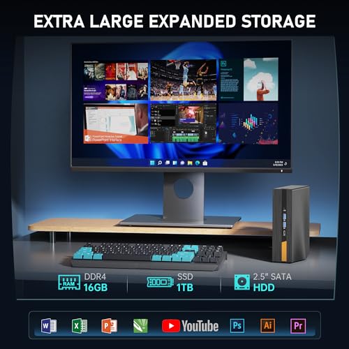 ACEMAGIC [Mini Gaming PC] Core i9-11900H up to 4.9GHz,Mini Computer Tower PC Dual Channel 16GB DDR4 512GB NVMe SSD, Support 3 Mode PERF Switch Desktop Computer 4K Triple Display,WiFi 6,BT 5.2