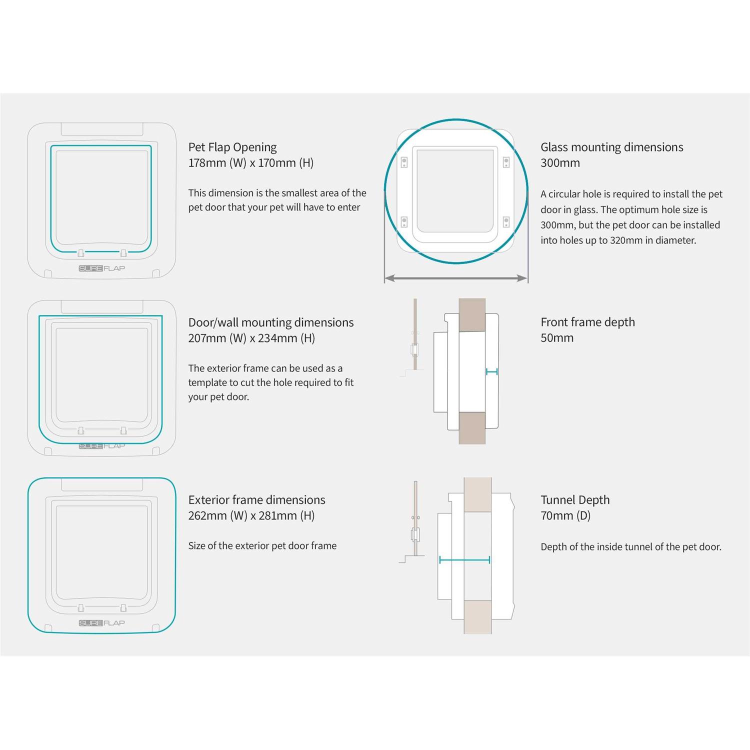 SureFlap Microchip Pet Door - Pet Supplies online store