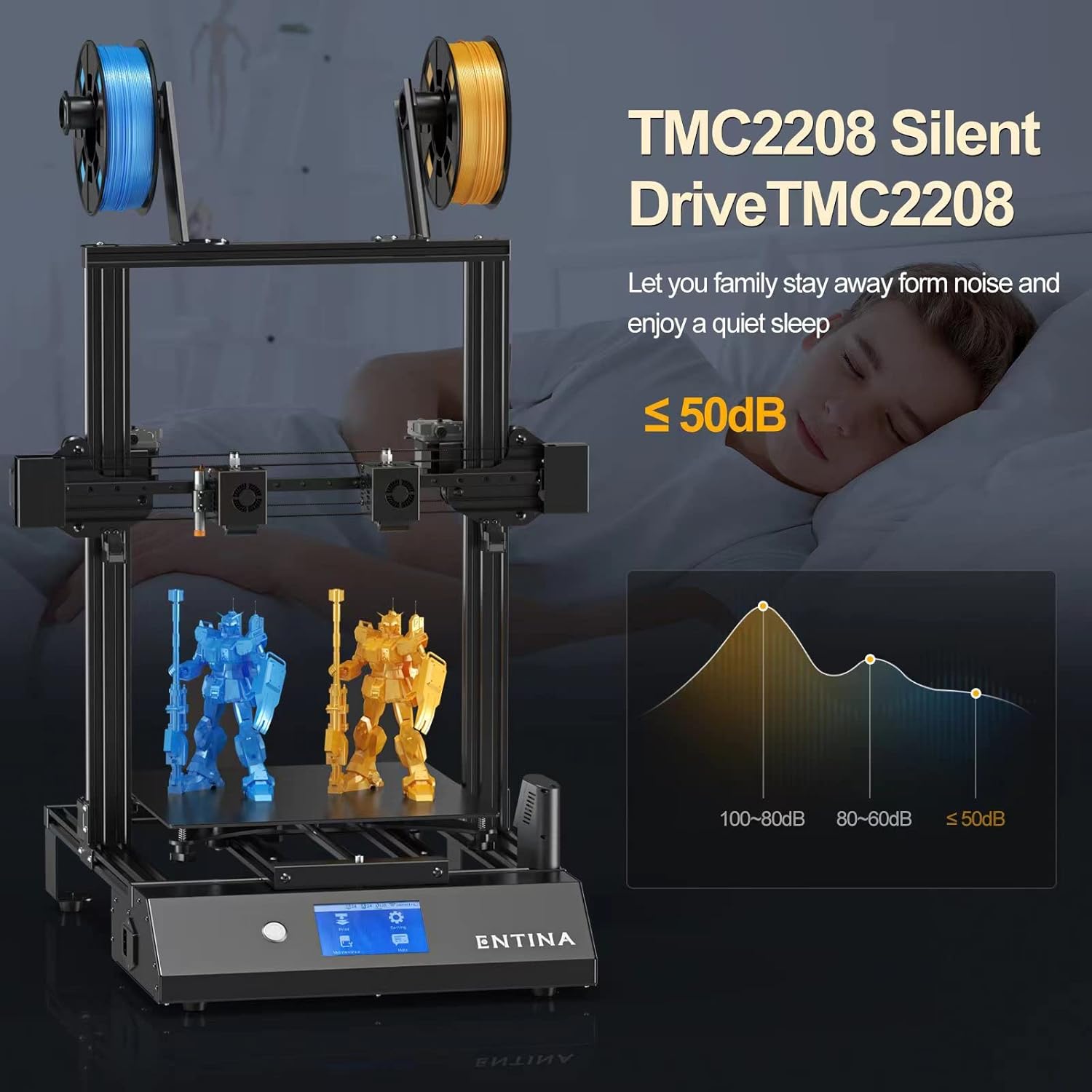 X40 IDEX 3D Printer, Independent Dual Extruder 3D Printer with TMC2208 Silent Driver, 4.3" Touch Screen, PEI Spring Steel Magnetic Platform, Built-in Camera, Wi-Fi Cloud Printing 300x300x400mm