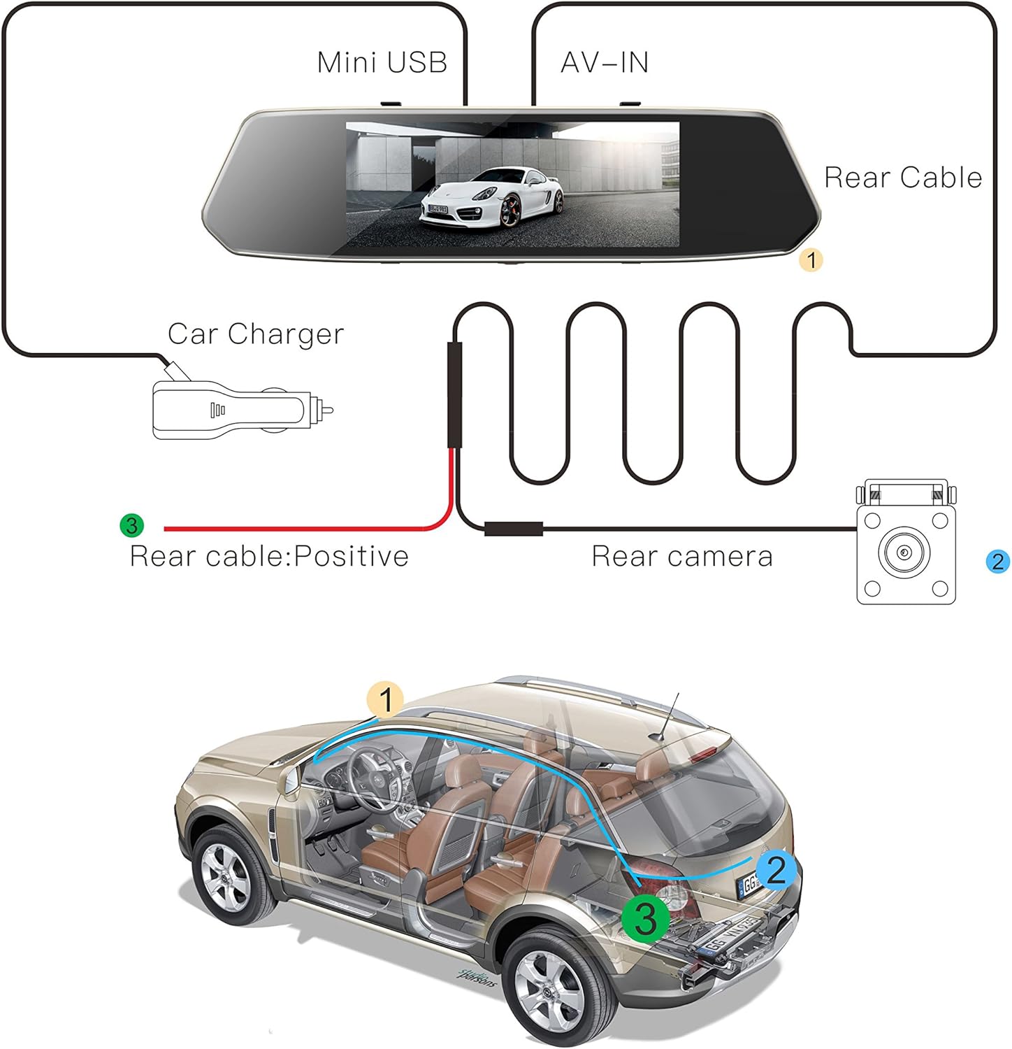 7 Dual Mirror Dash Cam Front and Rear FHD 1080P Car Camera Touchscreen Rear View Mirror Camera Waterproof Backup Camera with Parking Assistance Motion Detection