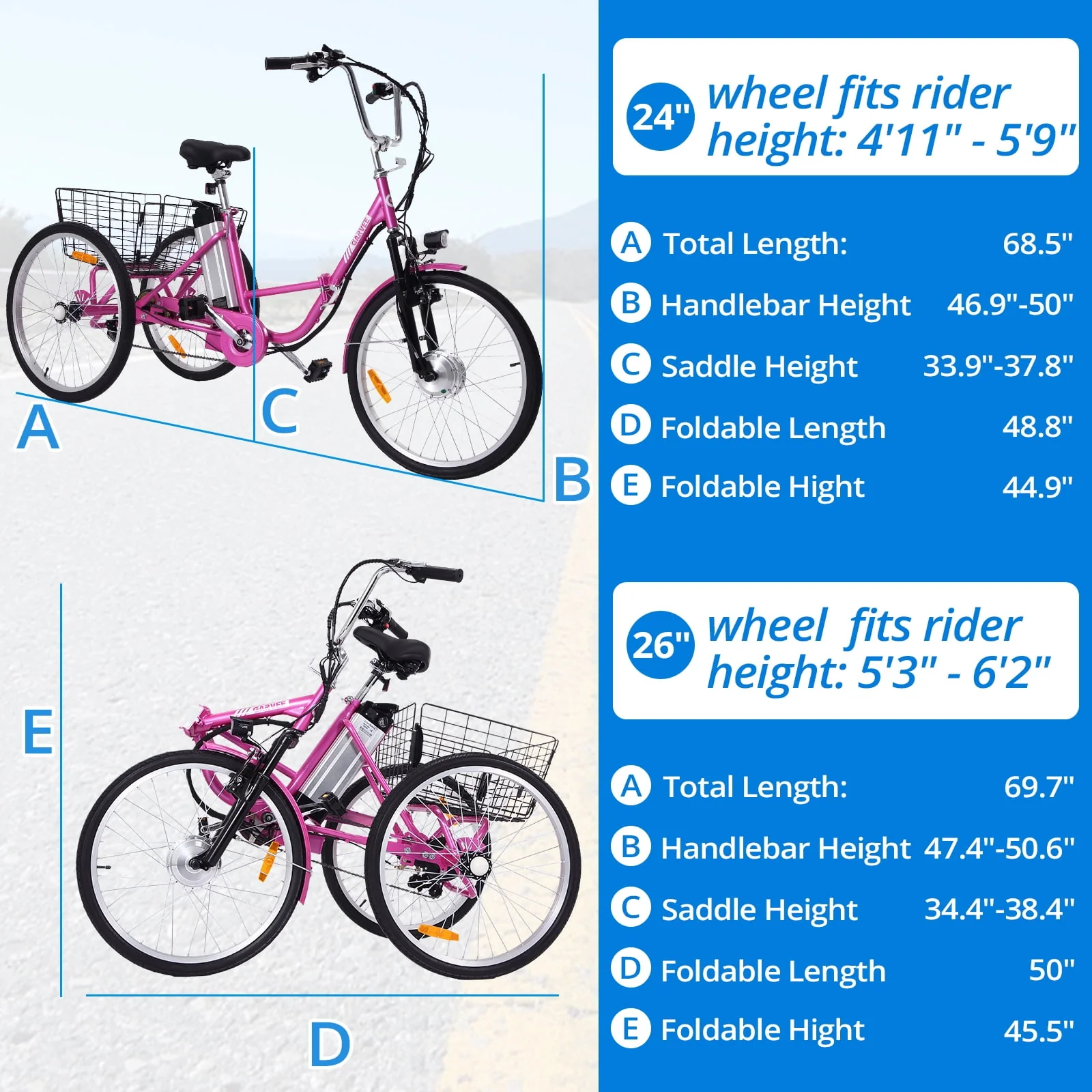 Soonbuy 24 Electric Tricycle, 7 Speeds/36V 10Ah/Large Basket, up to 330lbs , Rose Red