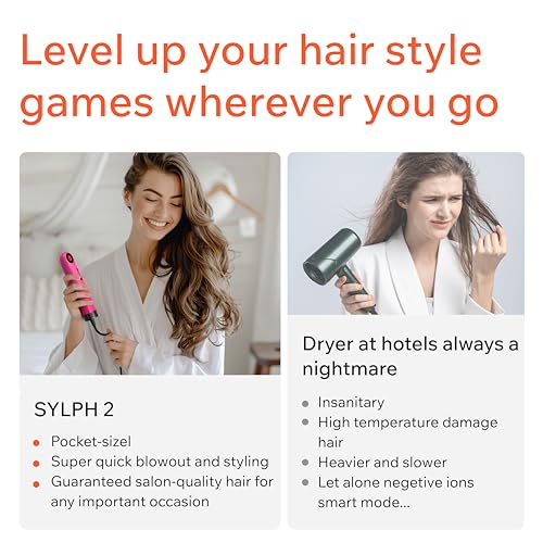 SYLPH Portable High-Speed Hair Dryer, Compact, Fast Drying, Hair Care, Travel Blow Dryer 0.55lbs Lightweight, 110,000 RPM, 200M ions, Low Watt, Smart Thermo Control. for Travel, Hotel, Home, Gym, RV
