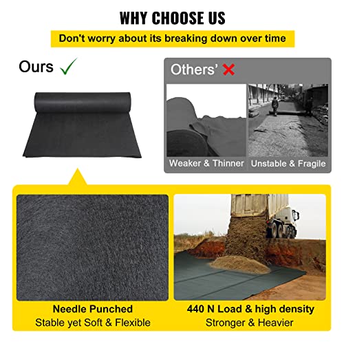VEVOR Happybuy Premium Weed Barrier Fabric Heavy Duty 3.2OZ, Woven Weed Control Fabric, High Permeability Good for Flower Bed, Geotextile Fabric for Underlayment, Polyethylene Ground Cover