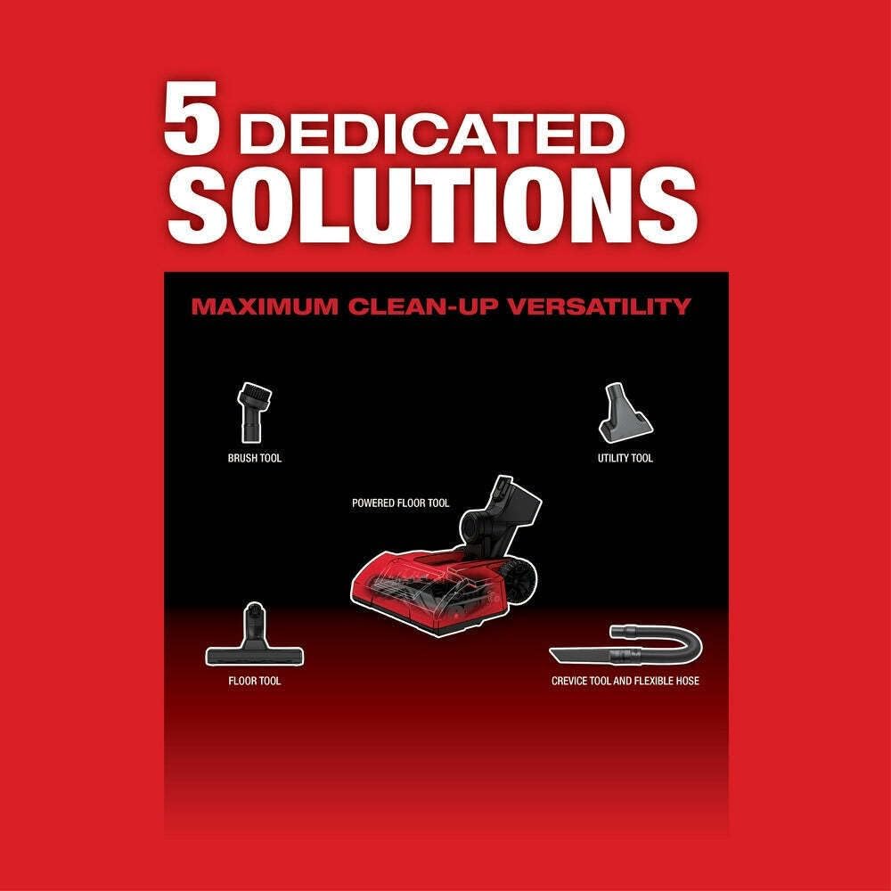 Canister/Cylinder for Milwaukee 0940-20 M18 Fuel Cordless Lithium-Ion Brushless Compact Vacuum - Bare Tool, Red