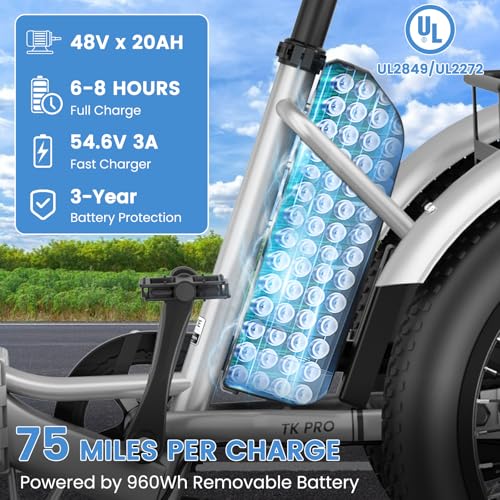 MOONCOOL Electric Trike, Electric Tricycle for Adults, 20" Folding 3 Wheels Electric Bicycle Bikes, 48V 500W/750W Motorized Electric Ebike with Aluminum Frame, Removable Battery and Basket
