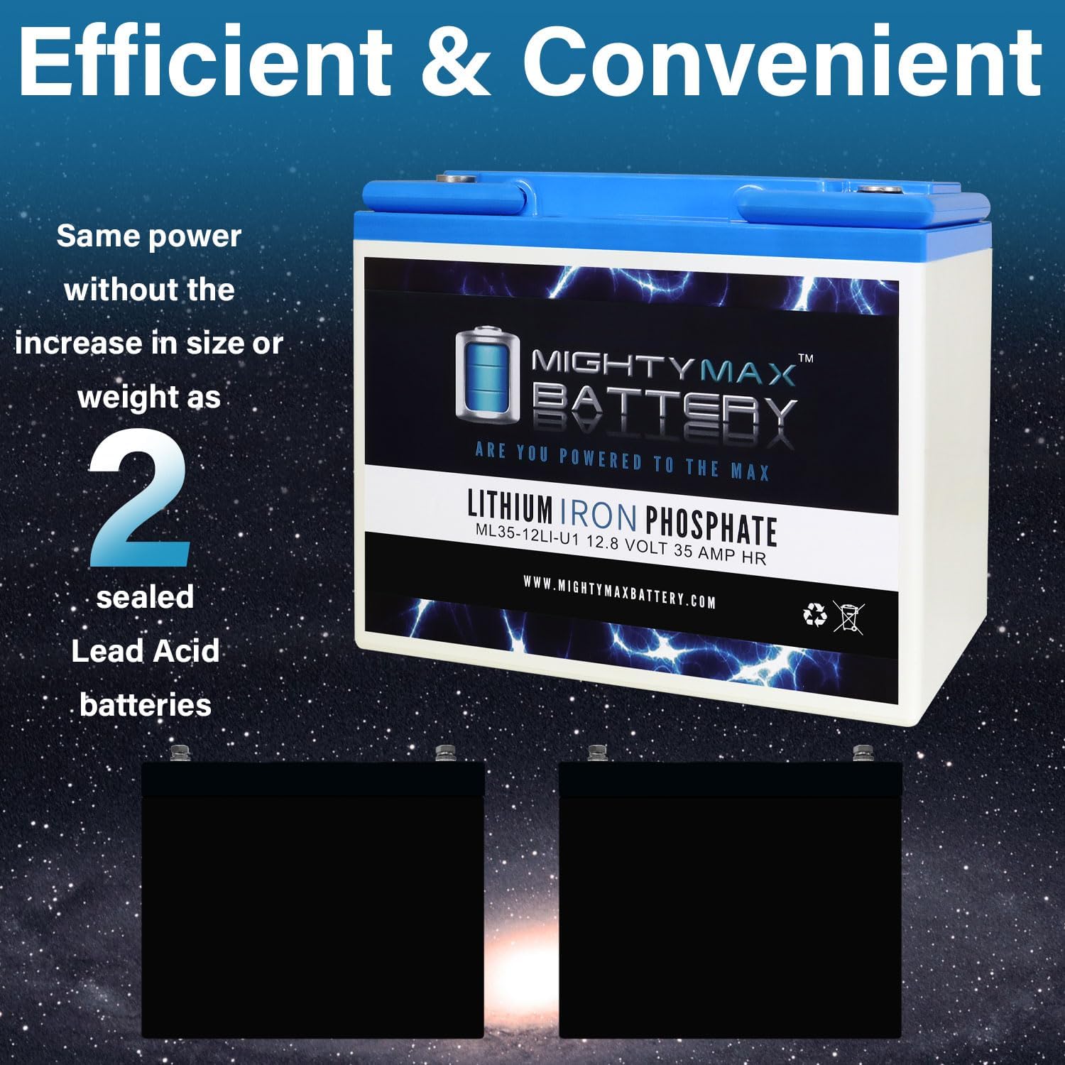 Mighty Max Battery 12V 35AH U1 Lithium Replacement Battery for Suntech Wheelchair Regent 3, 4