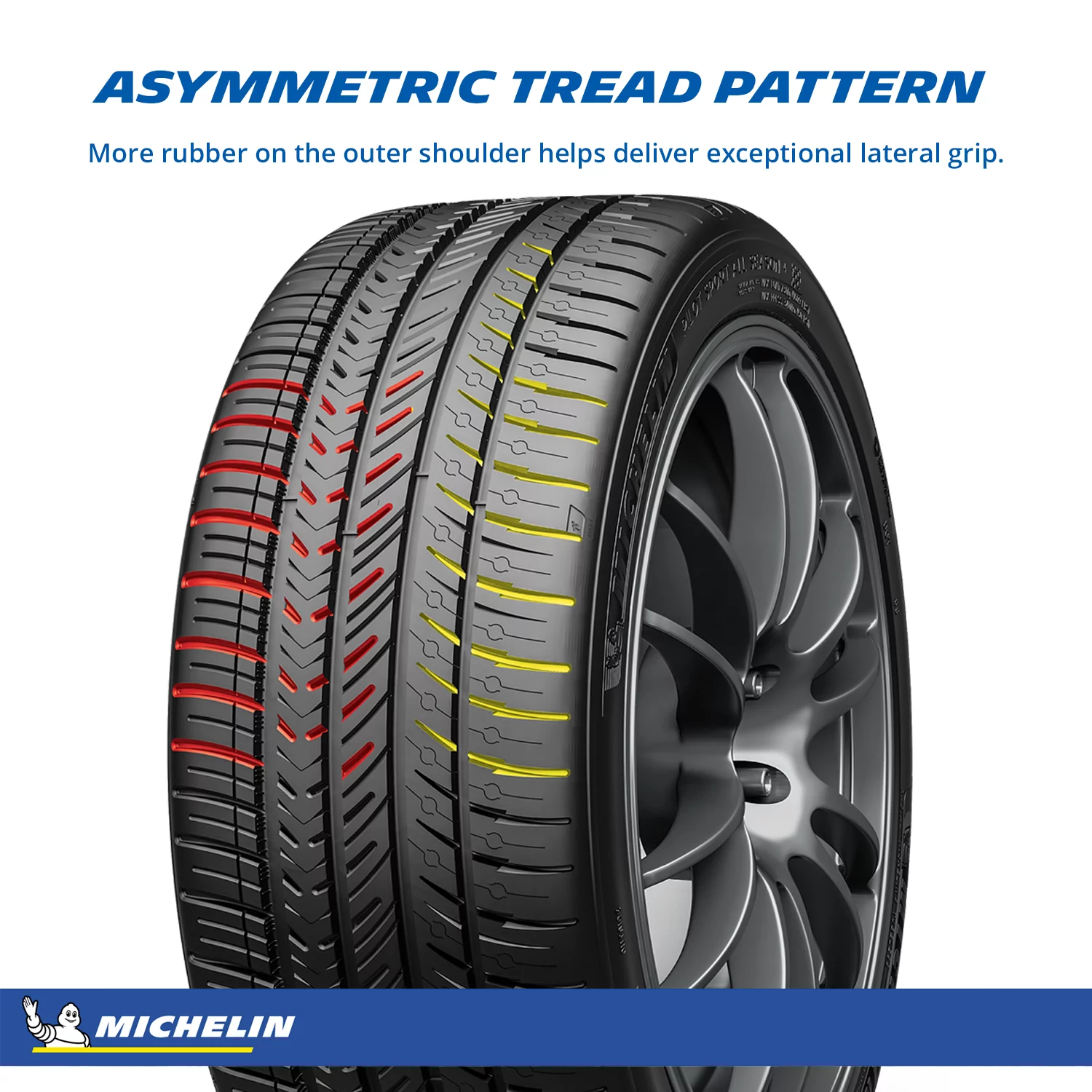 Michelin Pilot Sport All Season 4 All-Season 225/55ZR19/XL 103Y Tire