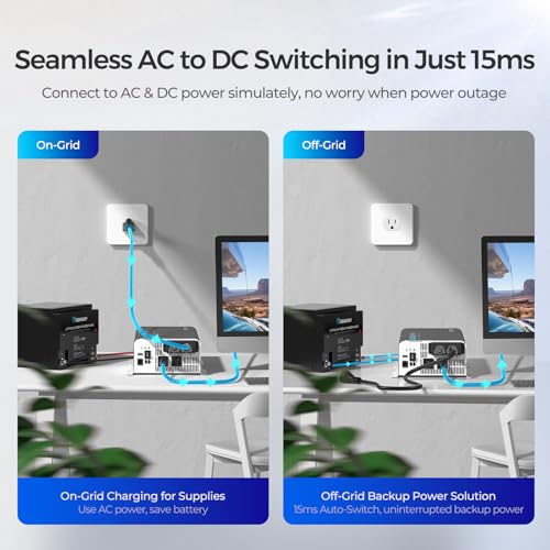 Renogy Inverter PUH, 3000W Pure Sine Wave Power Inverter with UPS Transfer Switch & Bluetooth, 12V DC to 120V AC Converter for RV, Truck, Home,Camping - 6000W Surge Power, Remote Monitoring
