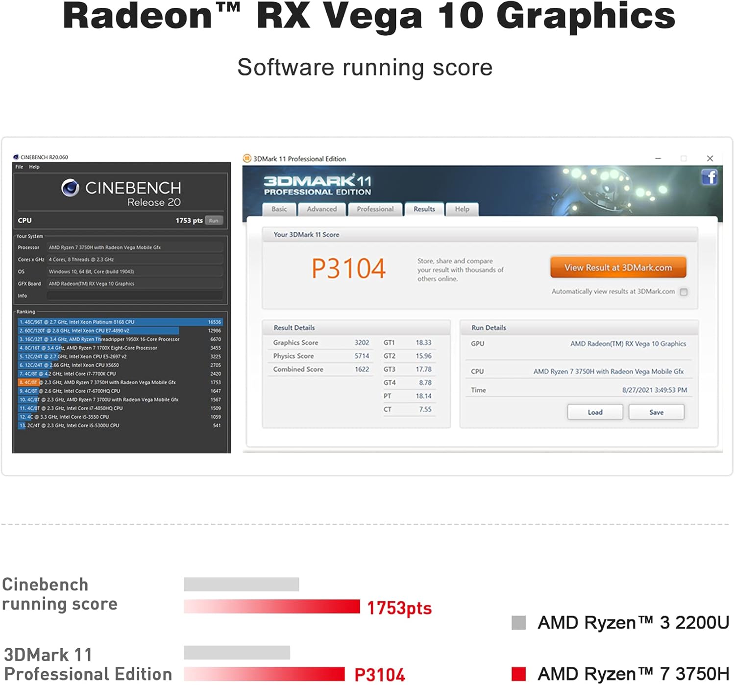 AMD Ryzen 7 3750H Processor(up to 4.0GHz) Beelink SER3 Mini PC,16 GB RAM/500 GB M.2 NVME SSD,Windows 11 Pro,Gigabit Ethernet,4K@60hz,Triple Display(Dual HDMI+Type-C),WiFi 5,BT4.0,Support Auto Power On