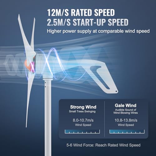 VEVOR 500W Wind Turbine Generator, 12V Wind Turbine Kit with MPPT Controller, 3-Blade Wind Power Generator with Adjustable Windward Direction, 2.5m/s Start Wind Speed for RVs, Boats, Home, Farm