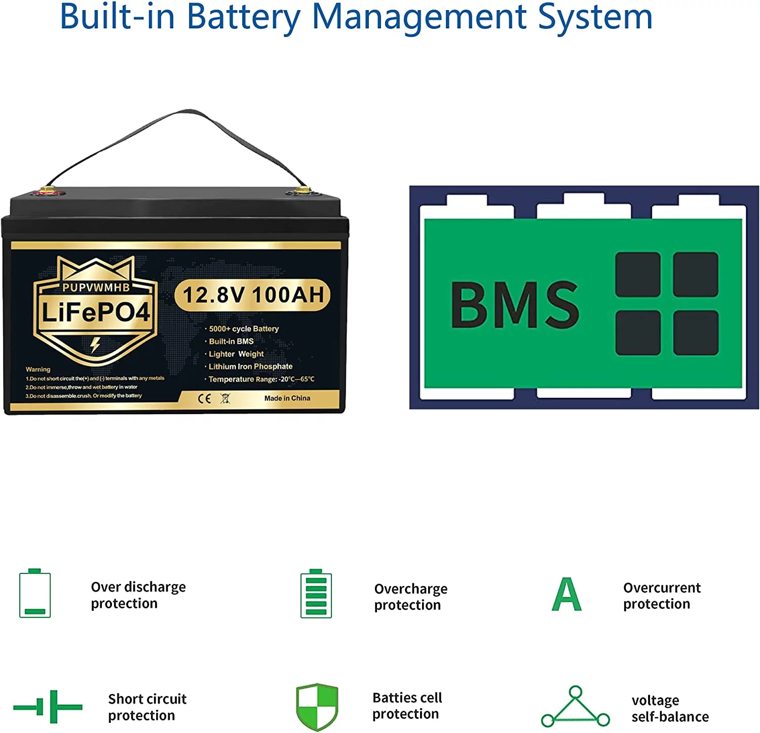 PUPVWMHB LiFePO4 Battery 12V 100Ah Lithium Batteries 5000+ Deep Cycles Iron Phosphate Battery for Golf Cart Solar RV Camper Marine Battery Low Temp Protection, Built-in BMS.Support in Series/Parallel