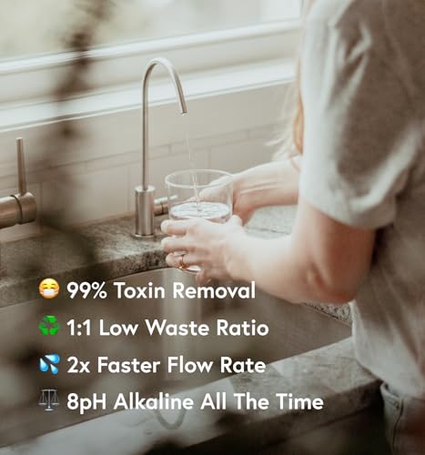 Cloud RO | Reverse Osmosis Filtration System | Alkaline Water | Removes PFAS, Lead, Fluoride and More