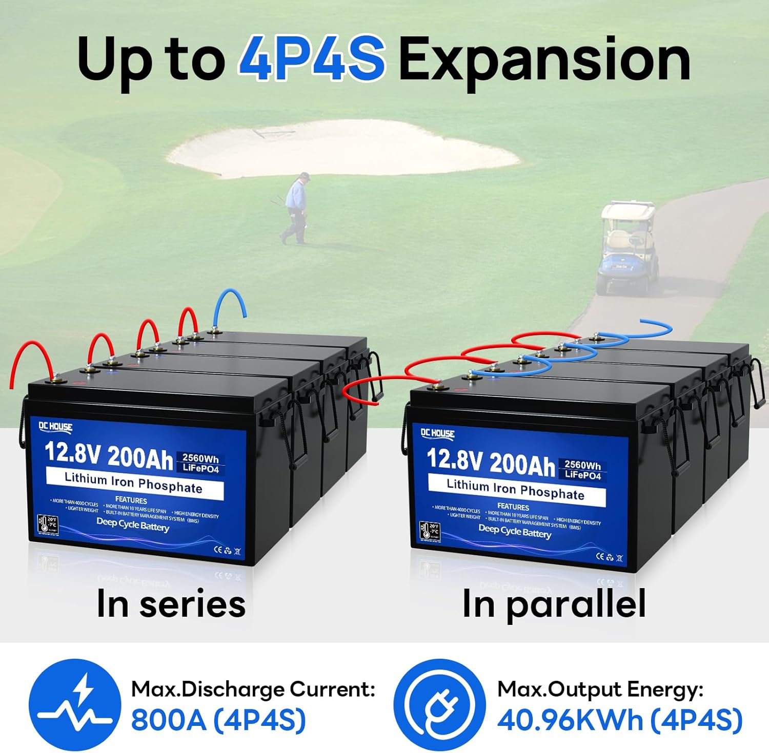 DC HOUSE 12V 200Ah Lithium LiFePO4 Deep Cycle Battery, Low Temp Cut Off, with 2560Wh Energy Max. Built-in 200A BMS for RV, Solar, Home Energy Storage, Marine Trolling Motor, Boat, Golf Carts