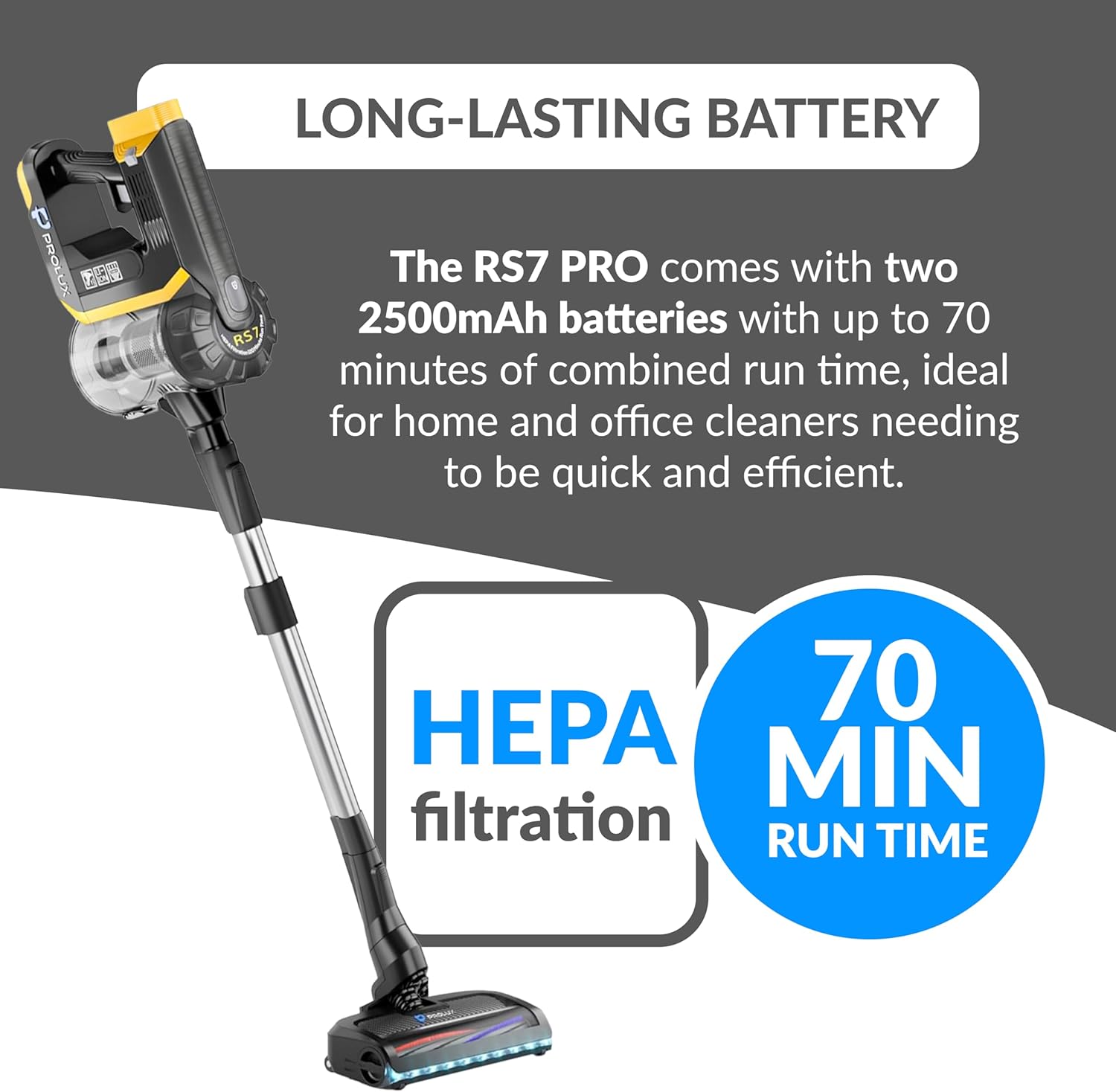 Prolux RS7 PRO Cordless Handheld Stick Vacuum for Professsional Home and Office Cleaning with Three Batteries