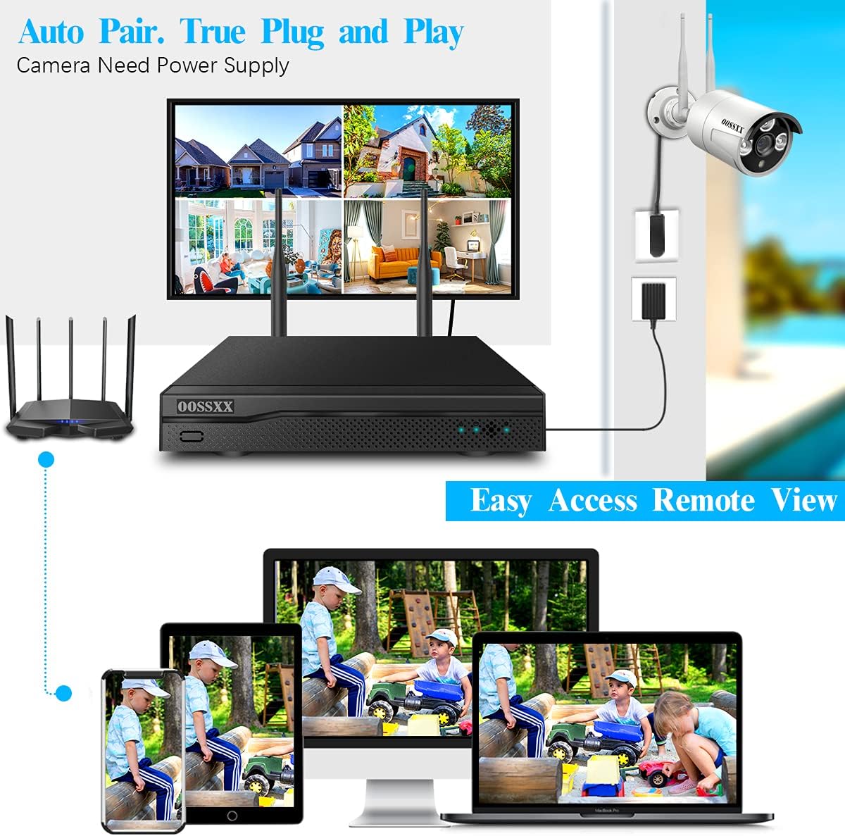 OOSSXX {Dual Antennas Wireless Enhanced & All-in-One} 2K 3.0MP Wireless Home Security Camera Systems Outdoor with 10inch Monitor, Wi-Fi Video Surveillance Camera System with 1TB