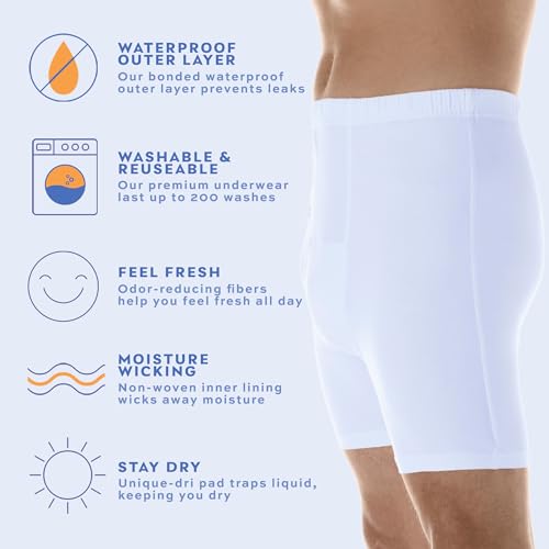 Wearever Men’s Incontinence Boxer Brief for Bladder Control with Regular Absorbency - Reusable & Washable Leak Proof Underwear for Men (Single Pair)