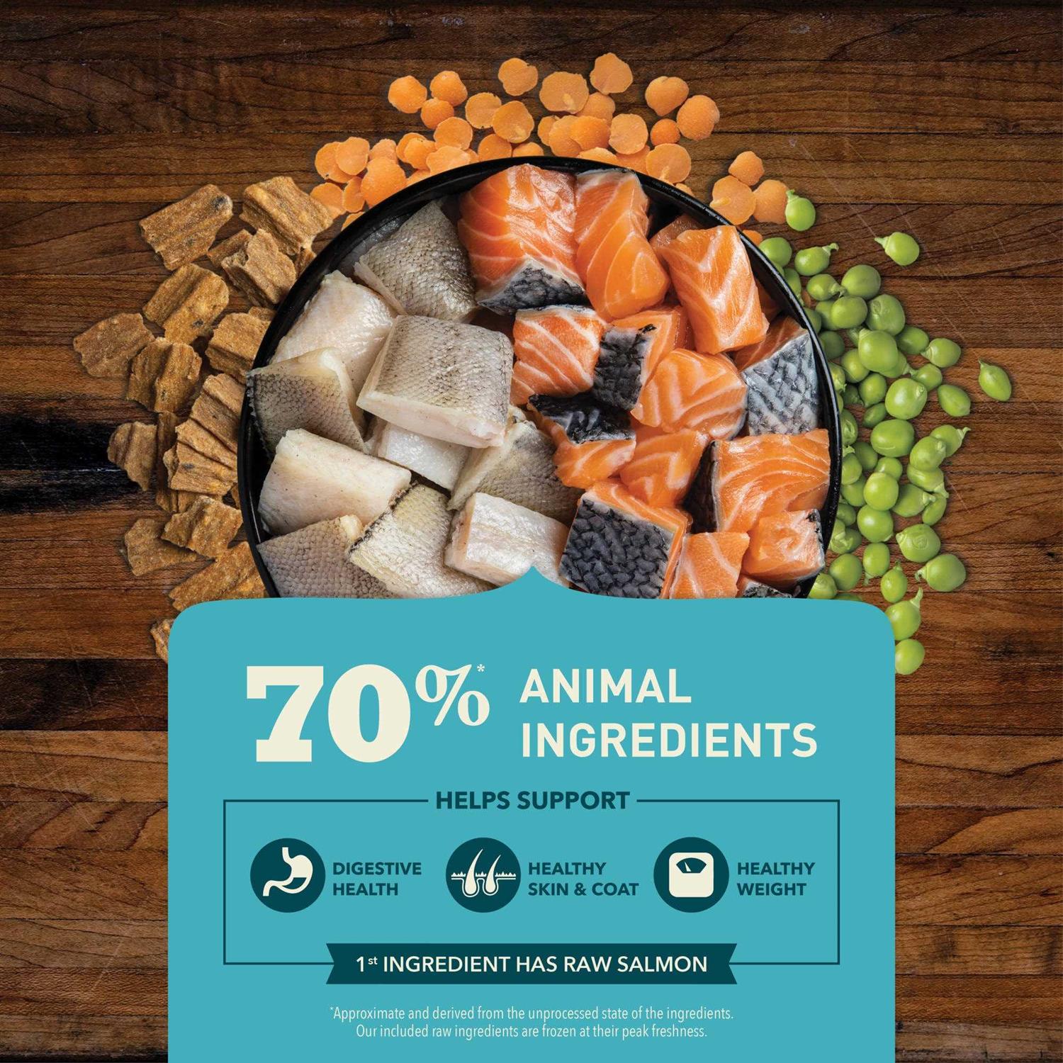 Acana Butcher’s Favorites Wild-Caught Salmon Dry Dog Food