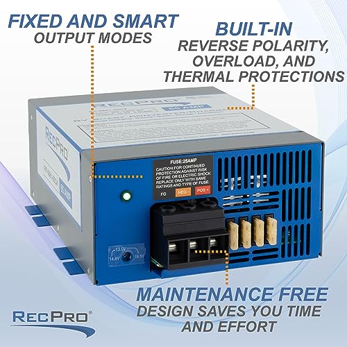 RecPro RV Converter | Multiple Capacities | RV Power Converter | RV Battery Charger | 120VAC to 12VDC | 13V to 16.5V Operating Range