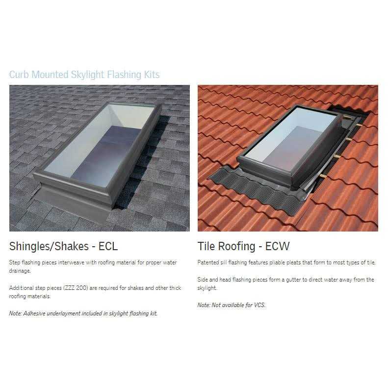Velux Fixed Skylight Curb Mount FCM