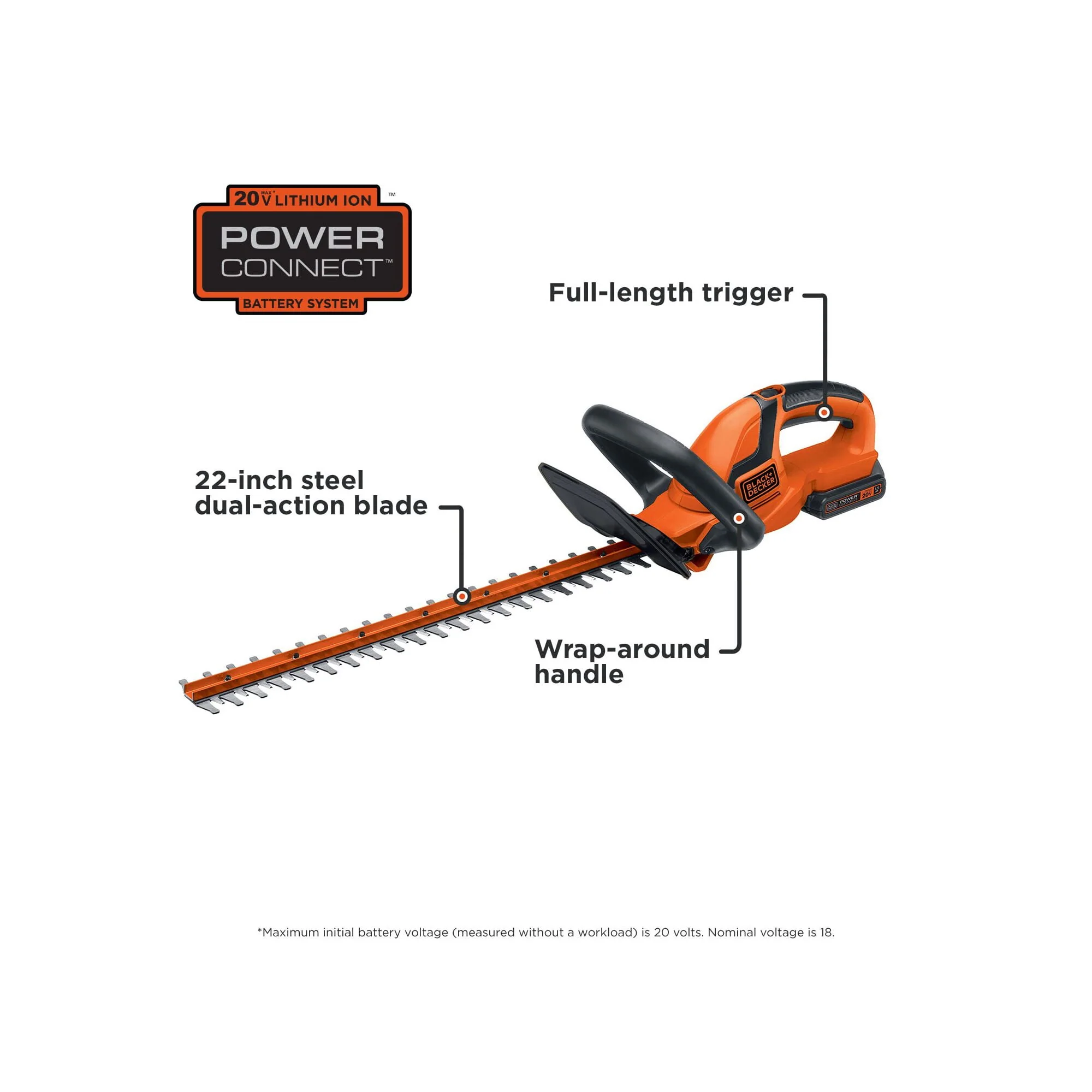 BLACK+DECKER LHT2220 20V MAX* Cordless Lithium 22 in. Hedge Trimmer