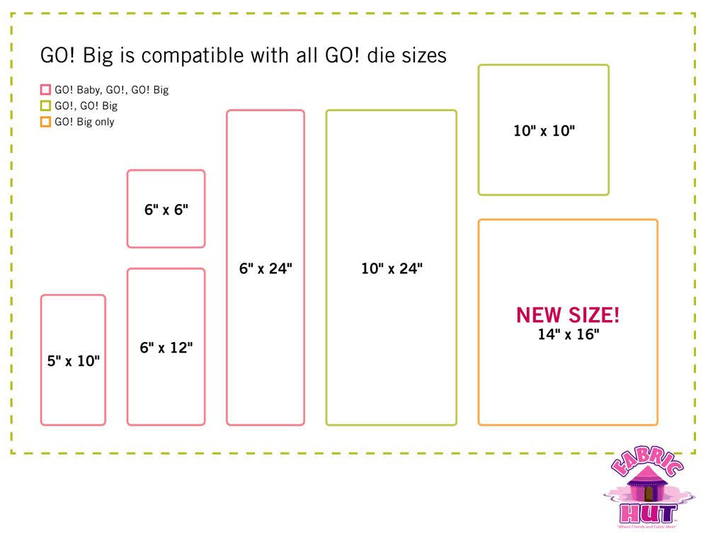 AccuQuilt Go! Big Electric Fabric Cutter u0026 Starter Set 55500