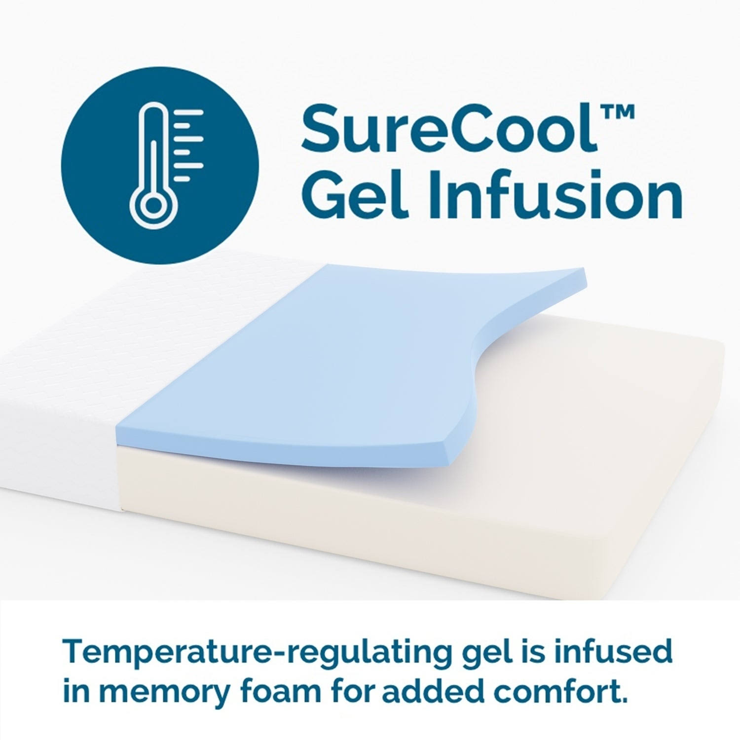 LUCID Comfort Collection 10x22 Gel Hybrid Full Mattress