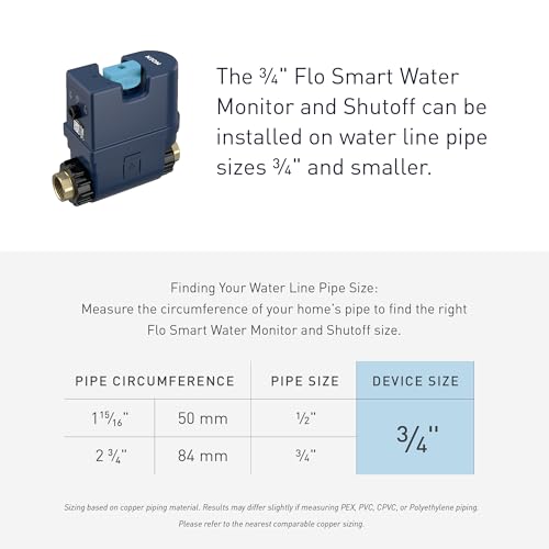 Moen Flo Smart Water Monitor and Automatic Shutoff Sensor, Wi-Fi Connected Water Leak Detector for 1-Inch Diameter Pipe, 900-006