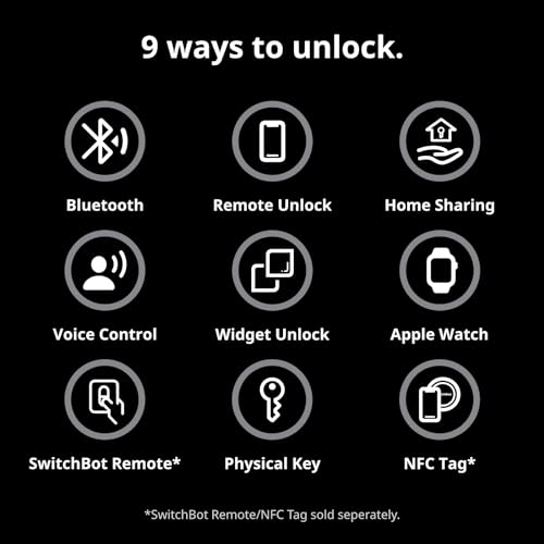 SwitchBot Smart Lock Pro