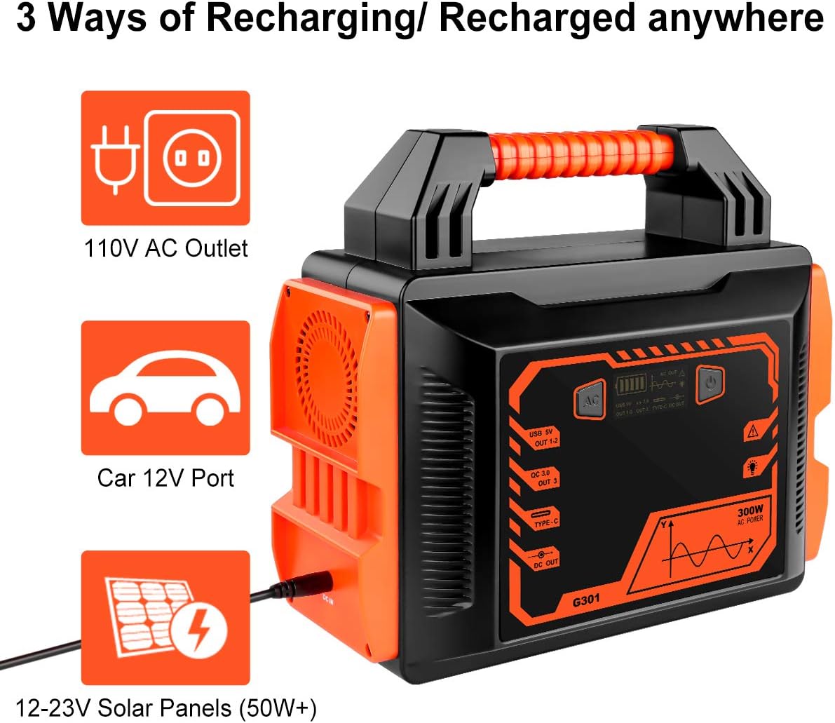 Powilling Portable Power Station, 300Wh Backup Lithium Battery, 110V/200W Pure Sine Wave AC Outlet, Solar Generator (Solar Panel Not Included) for Outdoors Camping Travel Hunting Emergency