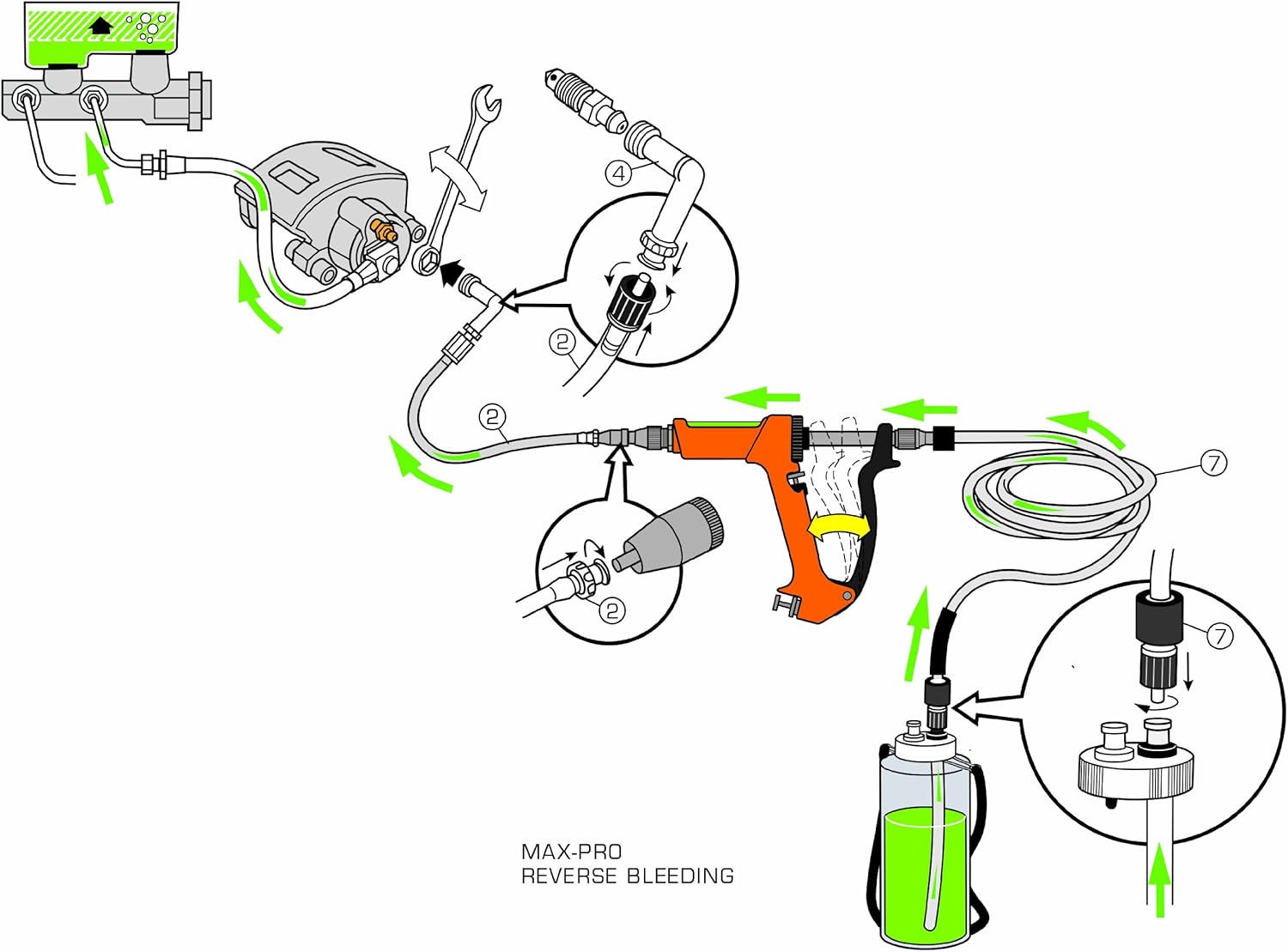 Phoenix Systems (2002HD-B) Heavy Duty Reverse Brake & Clutch Bleeder, One Person Bleeder, Cast Aluminum
