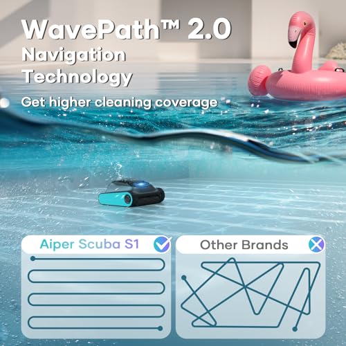 (2024 Upgraded) AIPER Scuba S1 Cordless Robotic Pool Cleaner, Wall Climbing Pool Robot Vacuum, WavePath Navigation 2.0 with Periodic Cleaning, Last 150 Minutes for In-ground Pools up to 1600 Sq.ft