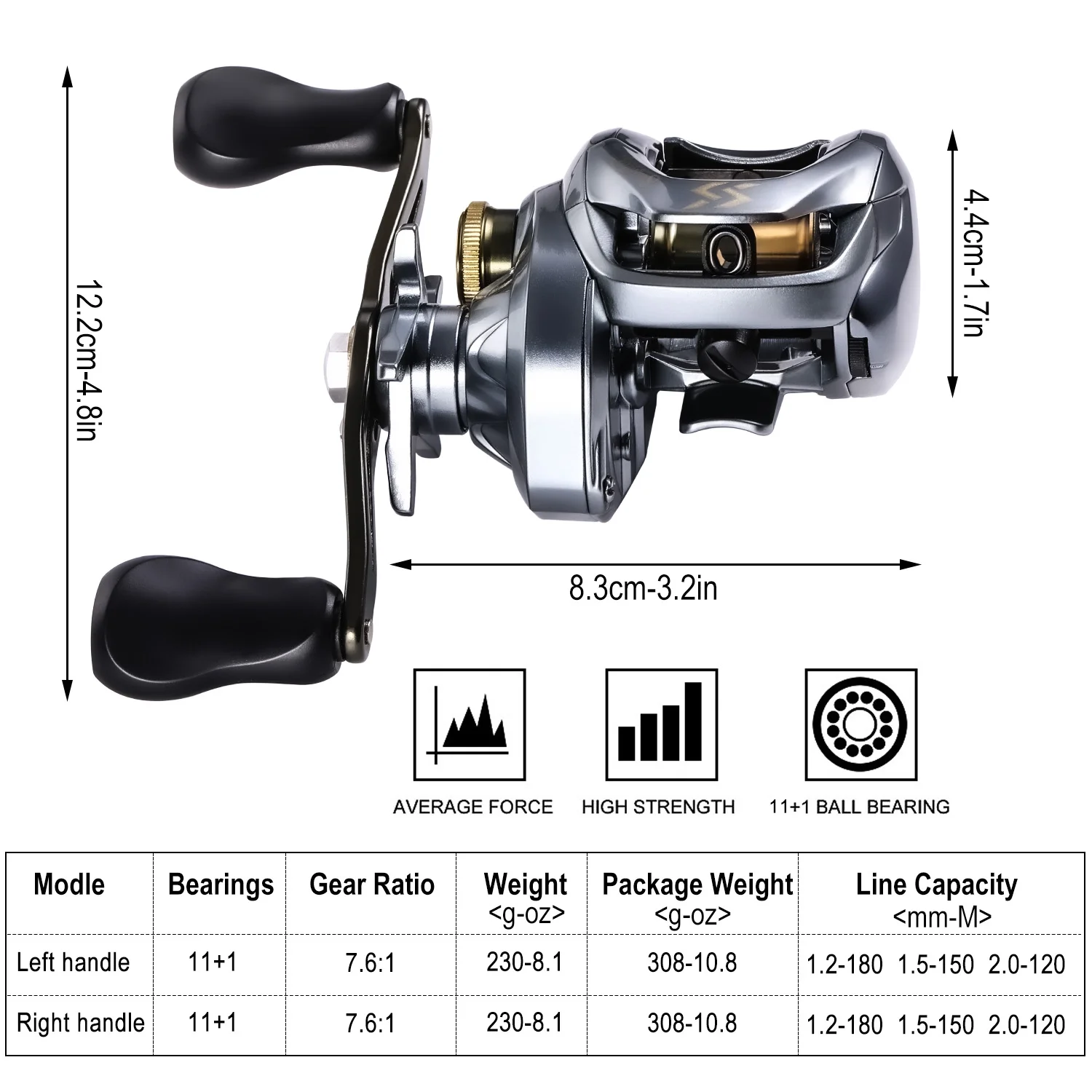 Sougayilang Baitcasting Reels 11+1BB High Speed Two-Tone Fishing Reel