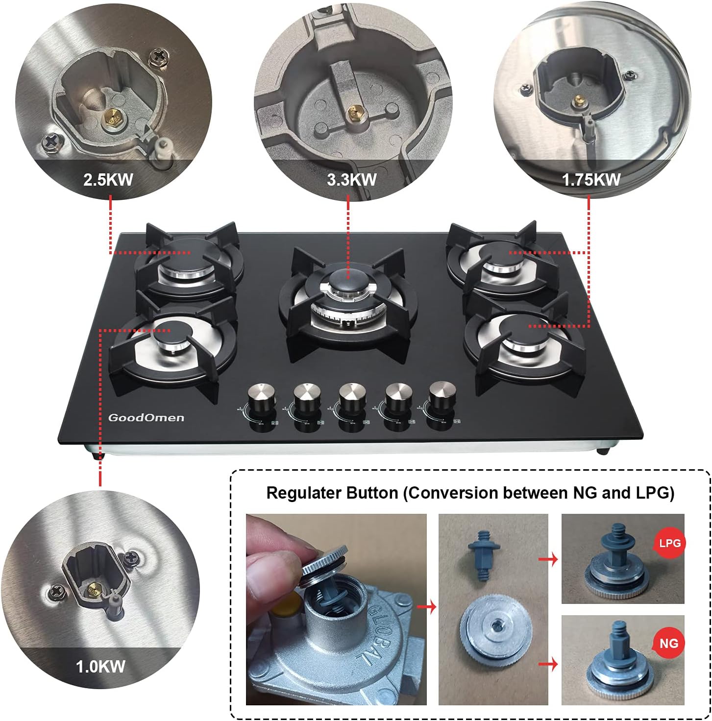 Gas Cooktop 36 inch with 5 Sealed Burners in Stainless Steel, Built-in Stovetop with Thermocouple Protection, Gas Stove Top with Cast Iron Grates, Gas Hob with LPG/NG Convertible and Easy to Clean