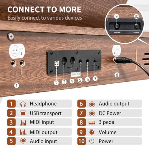88 Key Weighted Keyboard Piano - Beginner Digital Piano Full Size Multi-Functional Wooden Electric Keyboard with Portable Stand | Power Adapter | Triple Pedal | MIDI Connecting