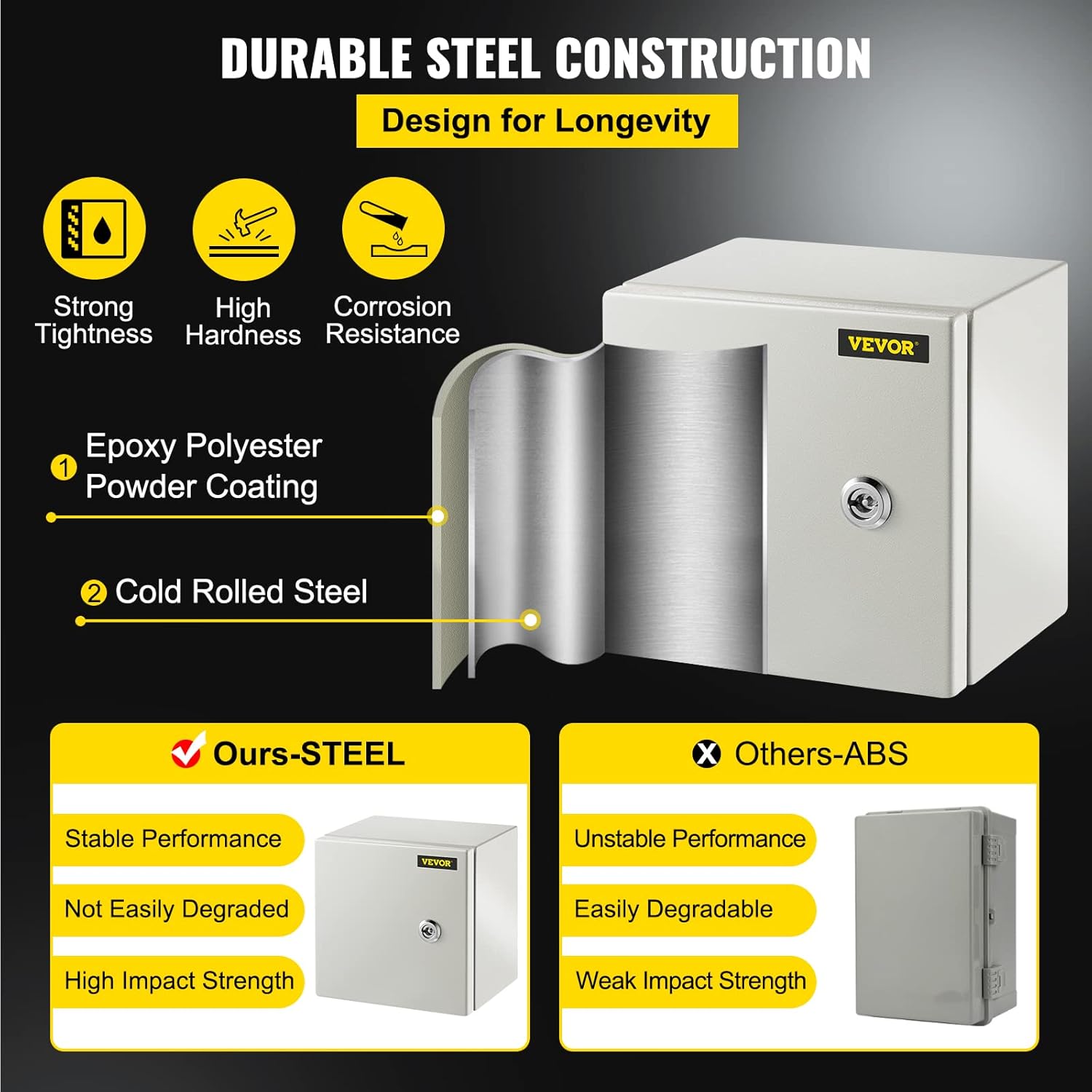 VEVOR NEMA Steel Enclosure, 12 x 10 x 6'' NEMA 4X Steel Electrical Box, IP66 Waterproof & Dustproof, Outdoor/Indoor Electrical Junction Box, with Mounting Plate
