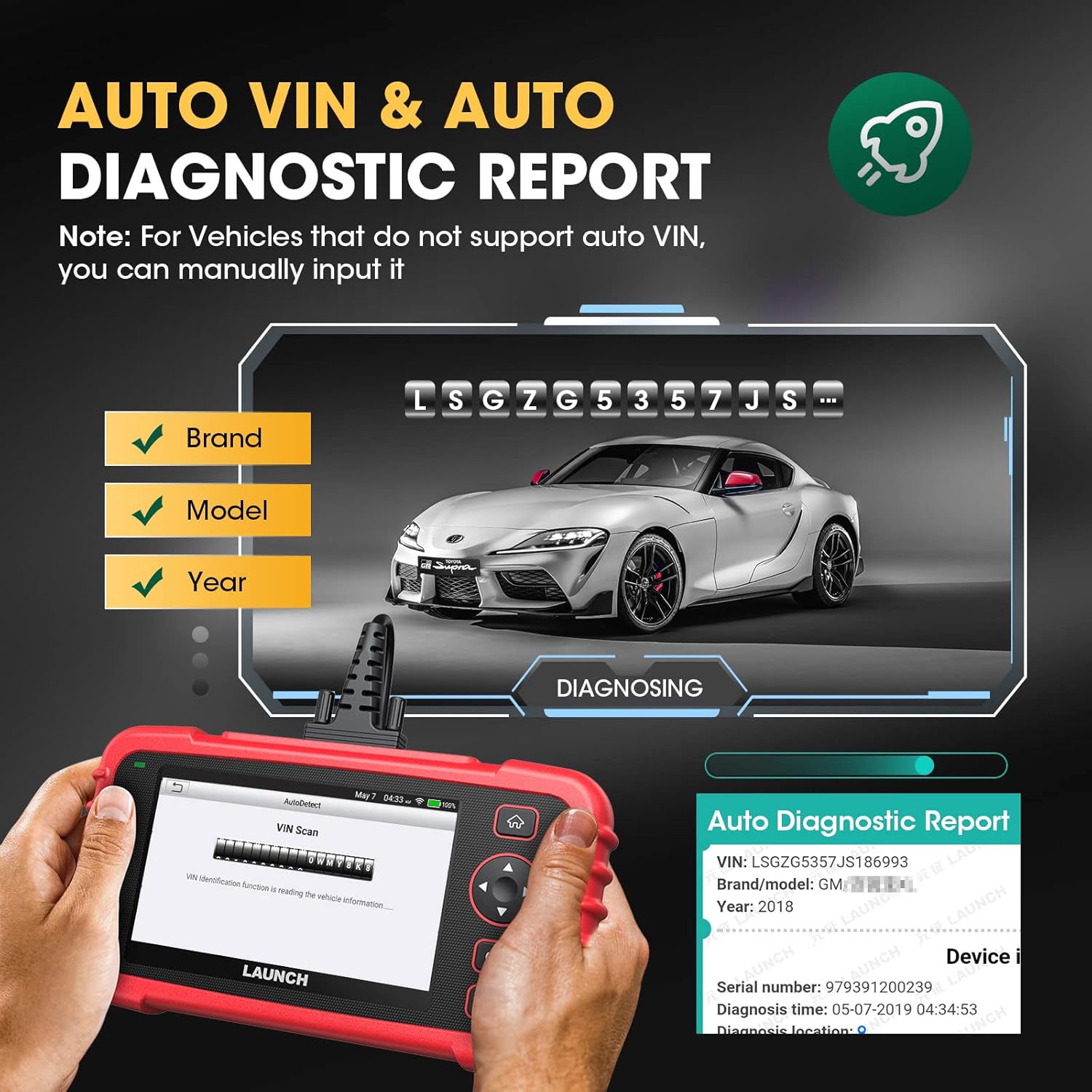LAUNCH CRP129X OBD2 Scanner for Car, 2022 Scan Tool ABS SRS Transmission Car Check Engine Code Reader, Diagnostic Scanner for Oil/EPB/SAS/TPMS Reset, Throttle Matching, Auto VIN, Free Online Update