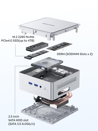 MINISFORUM UM880 Plus Mini PC AMD Ryzen 7 8845HS(8C/16T, up to 5.1GHz), 32GB DDR5 1TB PCIe4.0 SSD, HDMI+DP+USB4 Triple Outputs, OCuLink Port, 2.5G LAN, 5x USB Port, Radeon 780M Graphics Micro Computer