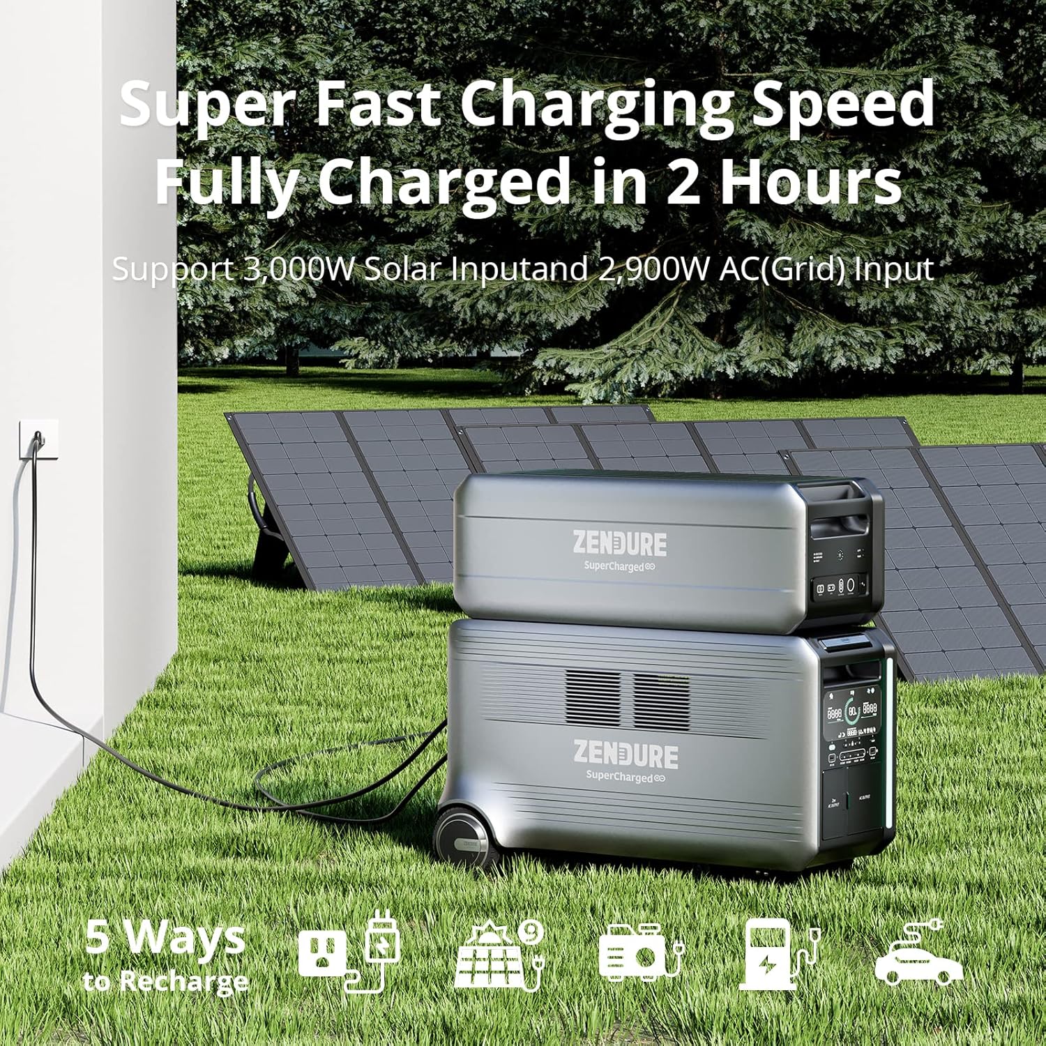 Zendure SuperBase V Solar Generator Battery, 6438Wh Battery for Power Station SBV, Expand SBV6400 up to 64KWh Smart Extra Battery for Home Backup, Emergency, Vanlife, RV, Tiny House, Off-grid House