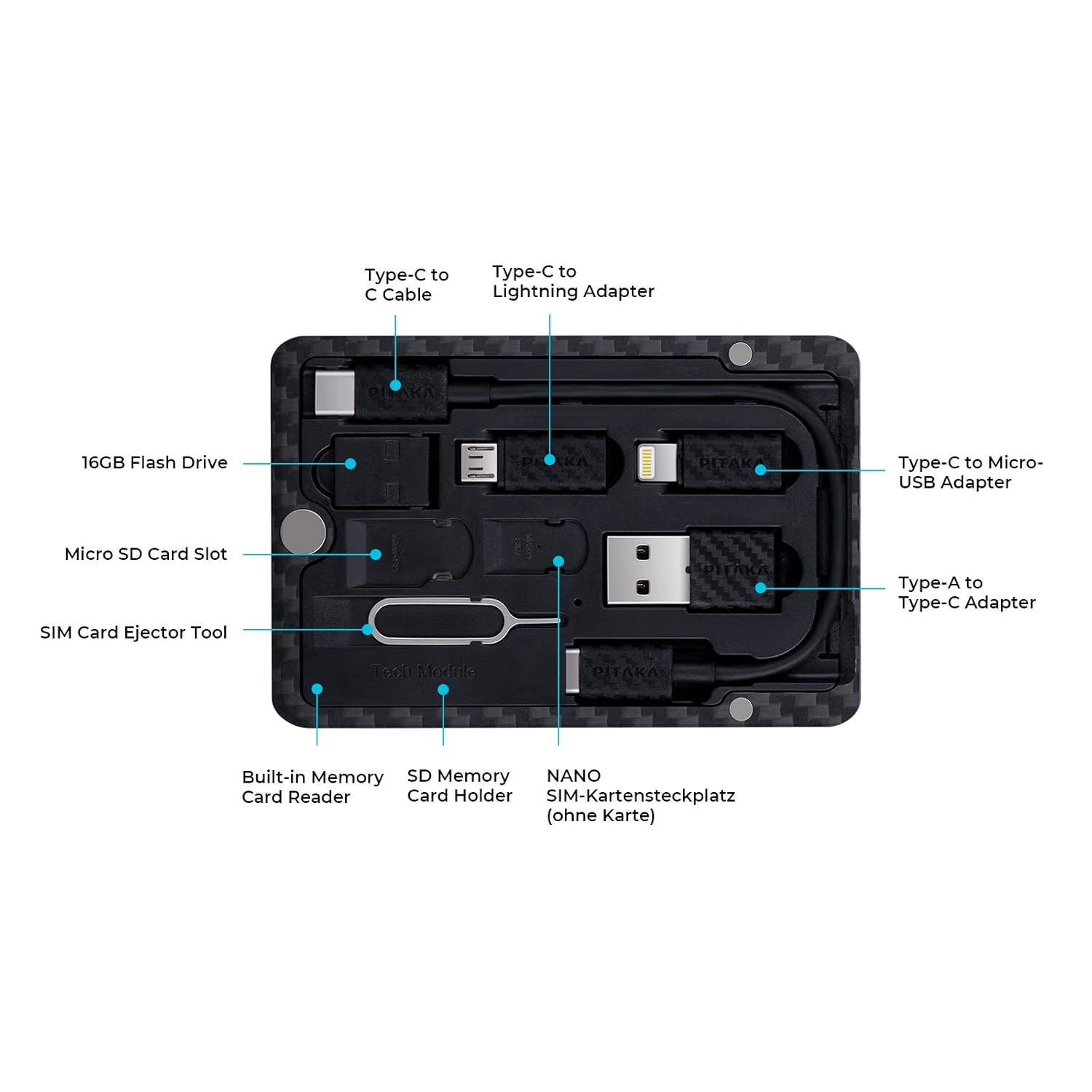 PITAKA MagEZ Digital Travel Kit Carbon Fiber Wallet Modular Layered Portable Electronic Tool Kit Contains Type-C Cable Adapters Built-in SD Card Reader 16GB Thumb Drive Store Sim and SD Cards