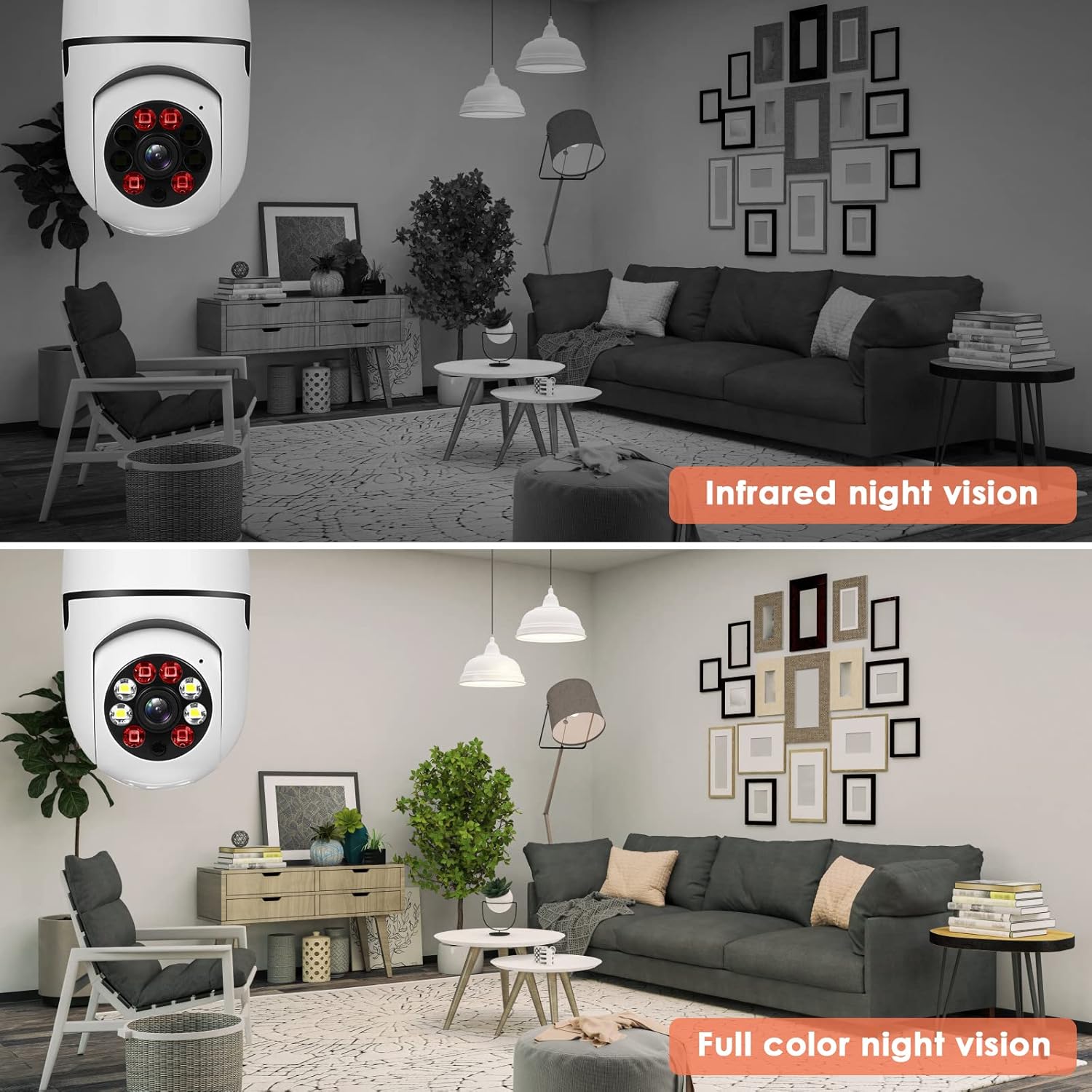 PTZ E27 Bulb Wireless Security Camera,1080P 360 Degree Panoramic Connector with WiFi,Human Motion Detection Alarm,Remote Viewing (32GB SD Card) Pack of 2