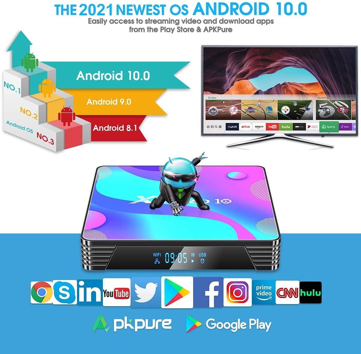 Android TV Box, 2022 Newest Android Box 4GB RAM 64GB ROM RK3318 Quad-Core 64 Bits Dual-WiFi 2.4GHz/5GHz Bluetooth, USB 3.0 3D 4K TV Box Pack of 2