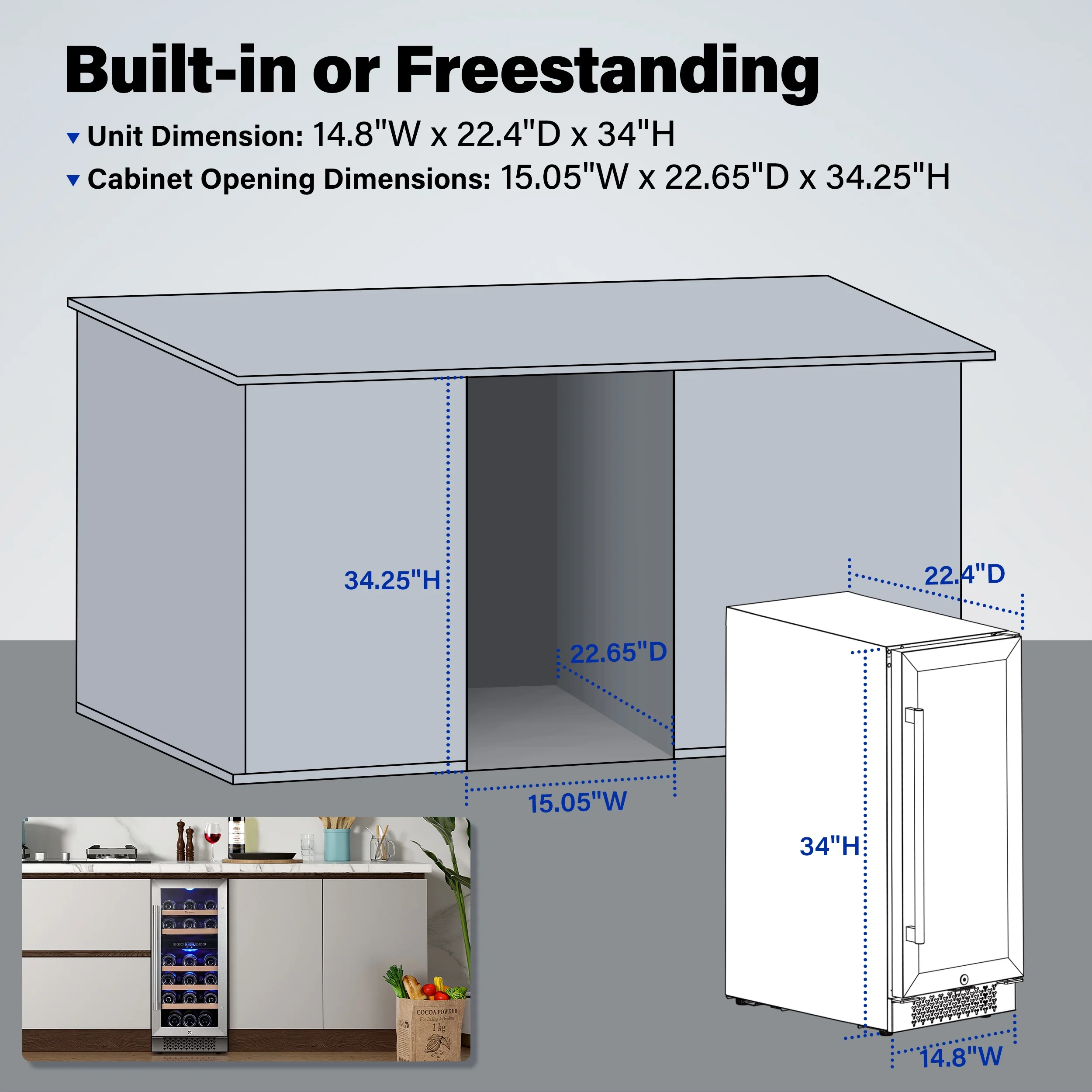 Yeego 15" Mini Wine Cooler Fridge, 28 Bottle Dual Zone Wine Refrigerator with Stainless Steel Tempered Glass Door, Freestanding and Built-in