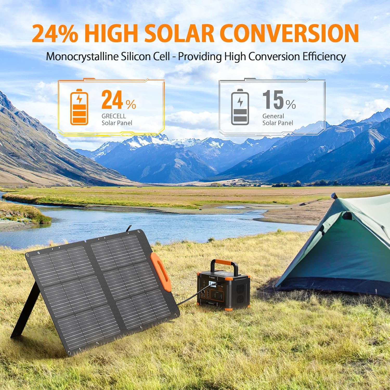 GRECELL Portable Solar Generator 500W with Solar Panel 100W, Portable Power Station 500W AC Outlet, Portable Solar Panel 21.5V 5.5A for Home Use Outdoor Camping Backup Emergency