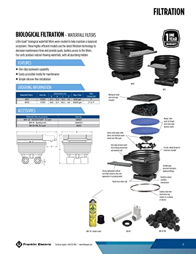 Little Giant WF5 Waterfall Filter for Ponds Up to 5000-Gallon