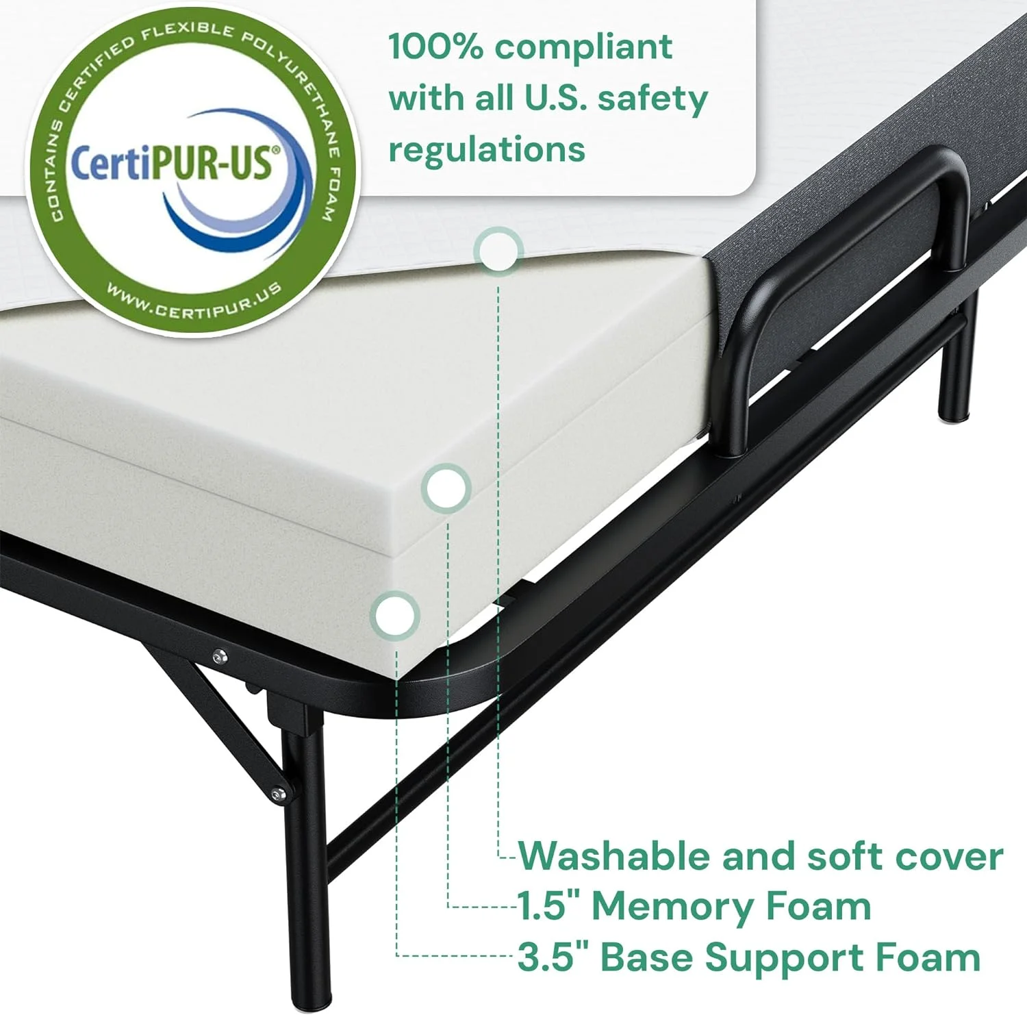 Folding Bed with Mattress, 75" x 31", Rollaway Bed Guest Bed Portable Foldable Extra Bed for Adults, Fold up Bed with 5" Memory Foam Mattress, Space-Saving Sturdy Metal Frame (Cot Size)