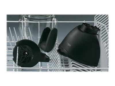 Braun CafeHouse Coffee Maker, PurAroma Plus