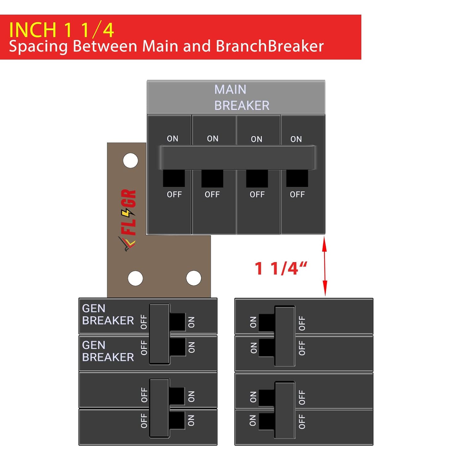 Generator Interlock Kit Compatible with ITE, Siemens, Gould and murray150 or 200Amp Panel, 1 1/4 Inch Spacing Between Main Circuit Breaker and Generator Circuit Breaker, Electrical Interlock Kit