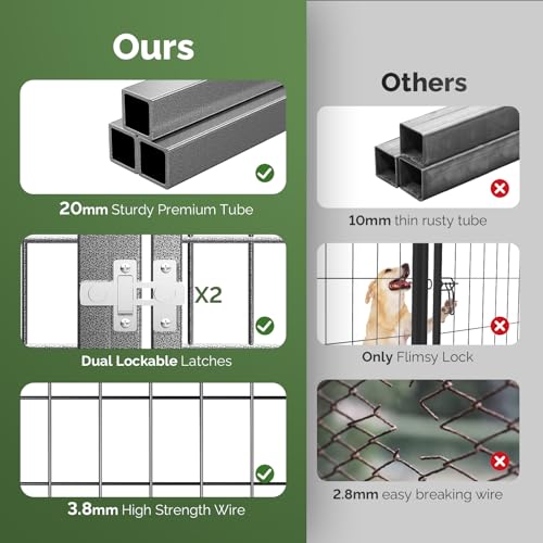 SINO LUBAN Outdoor Dog Kennel Outside Run with Doggy Door, Swivel Feeder&Roof - 8x4x6 Large Dog Kennels Pens Outside for Large Dogs Breed-Heavy Duty Cage Enclosure Yard (Can Connect to Your Dog House)