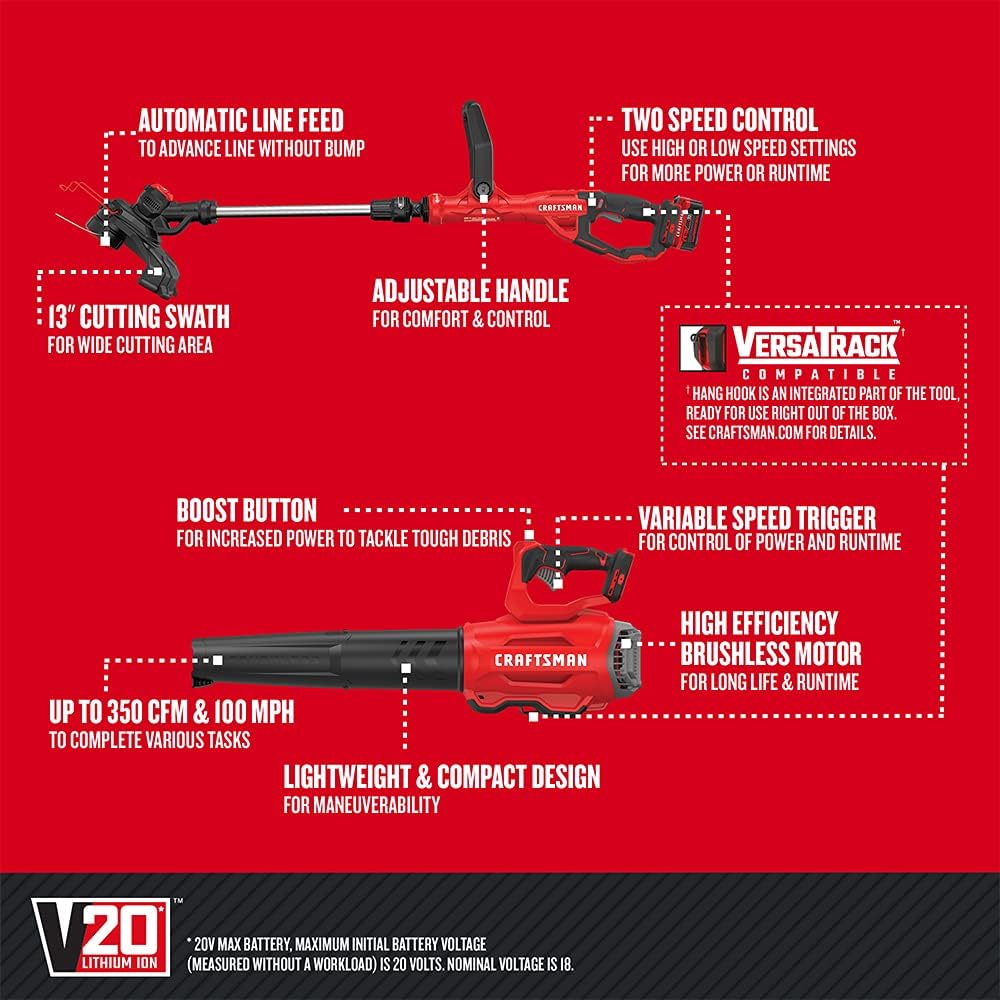 CRAFTSMAN V20 String Trimmer and Leaf Blower Combo Kit, Cordless (CMCK297M1)